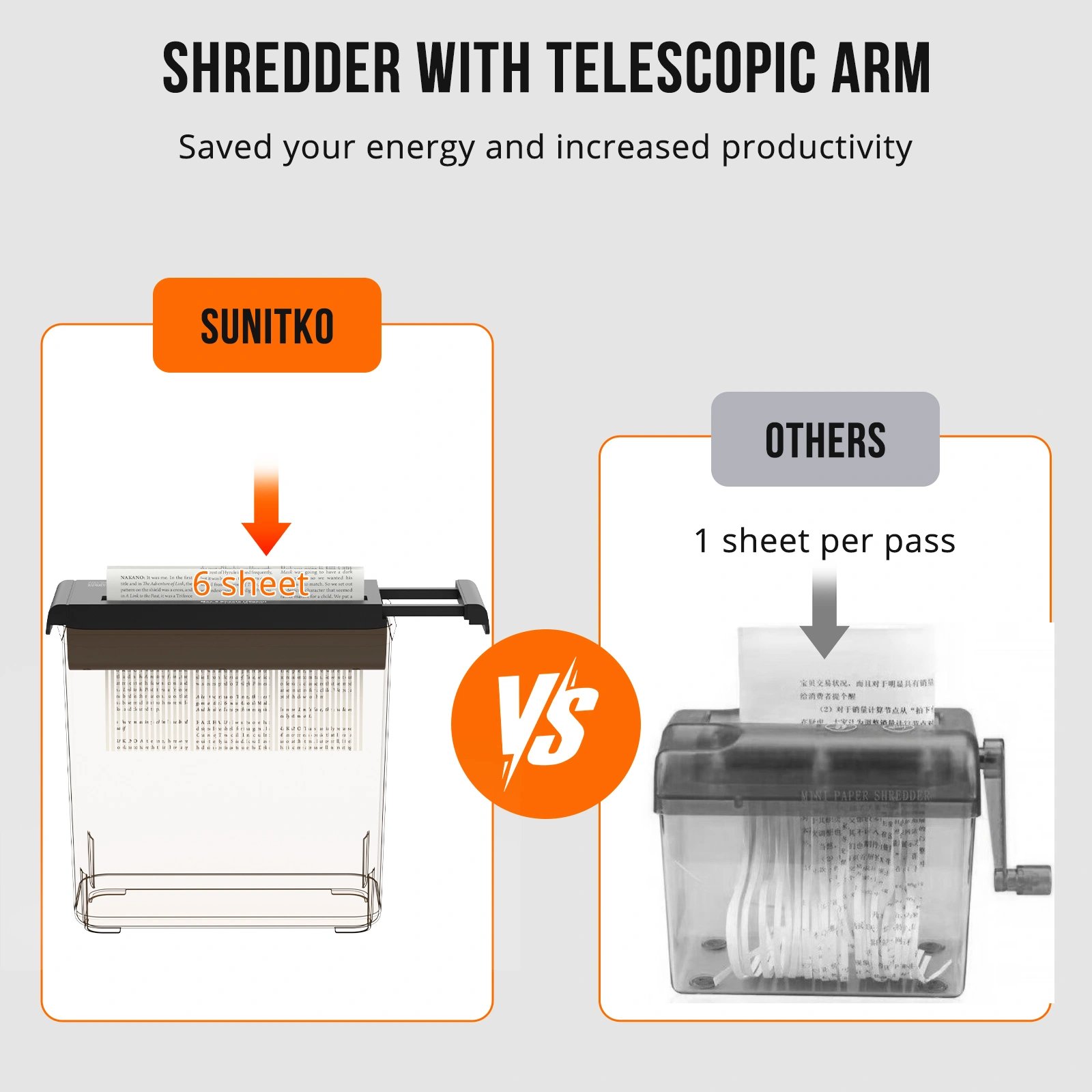 6-Sheet Strip Cut Paper Shredder, Portable Mini Shredder Extendable Arm Overheat Protection for Home Office Use view 8